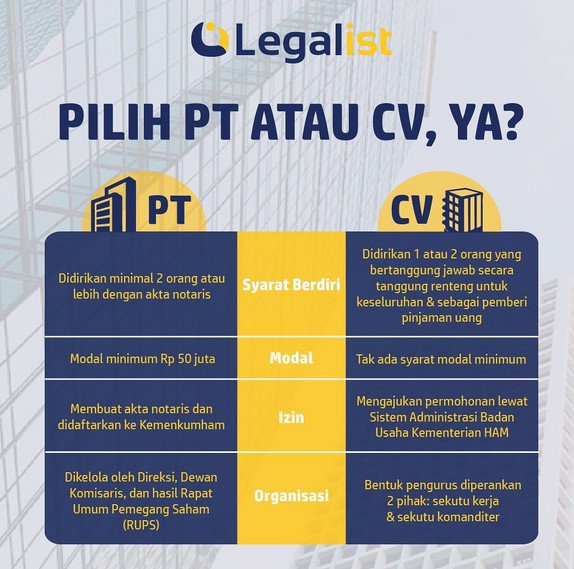 difference between cv and pt