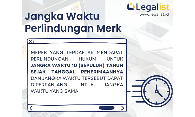 Jangka Waktu Perlindungan Merek Legalist Indonesia